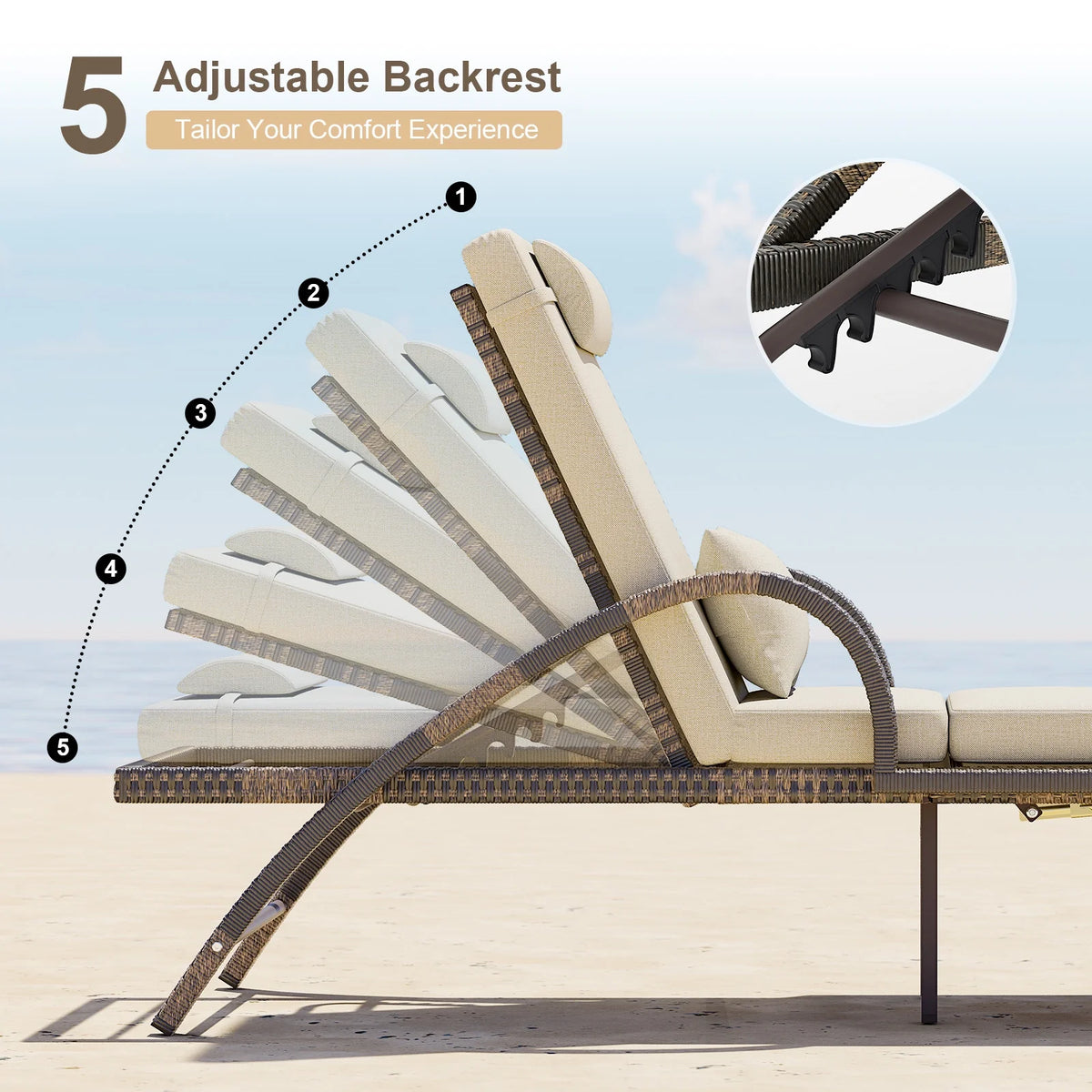 MEISSALIVVE 4-Piece Outdoor Lounge Chairs, Pool Chairs with Adjustable 5 Position Backrest , PE Rattan Chaise for Backyard Porch Deck (Gray)