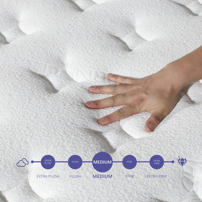 Mulinature 12 inch Full Mattress,Hybrid Mattresses Medium Firm in a Box