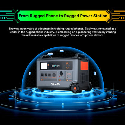 OSCAL PowerMax 6000 Portable Power Station, 3600Wh LiFePO4 Battery with 6000W Output, BP3600 Expansion Battery & 200W Solar Panels, Solar Generator for Camping, Home, Outdoor, Emergency Use