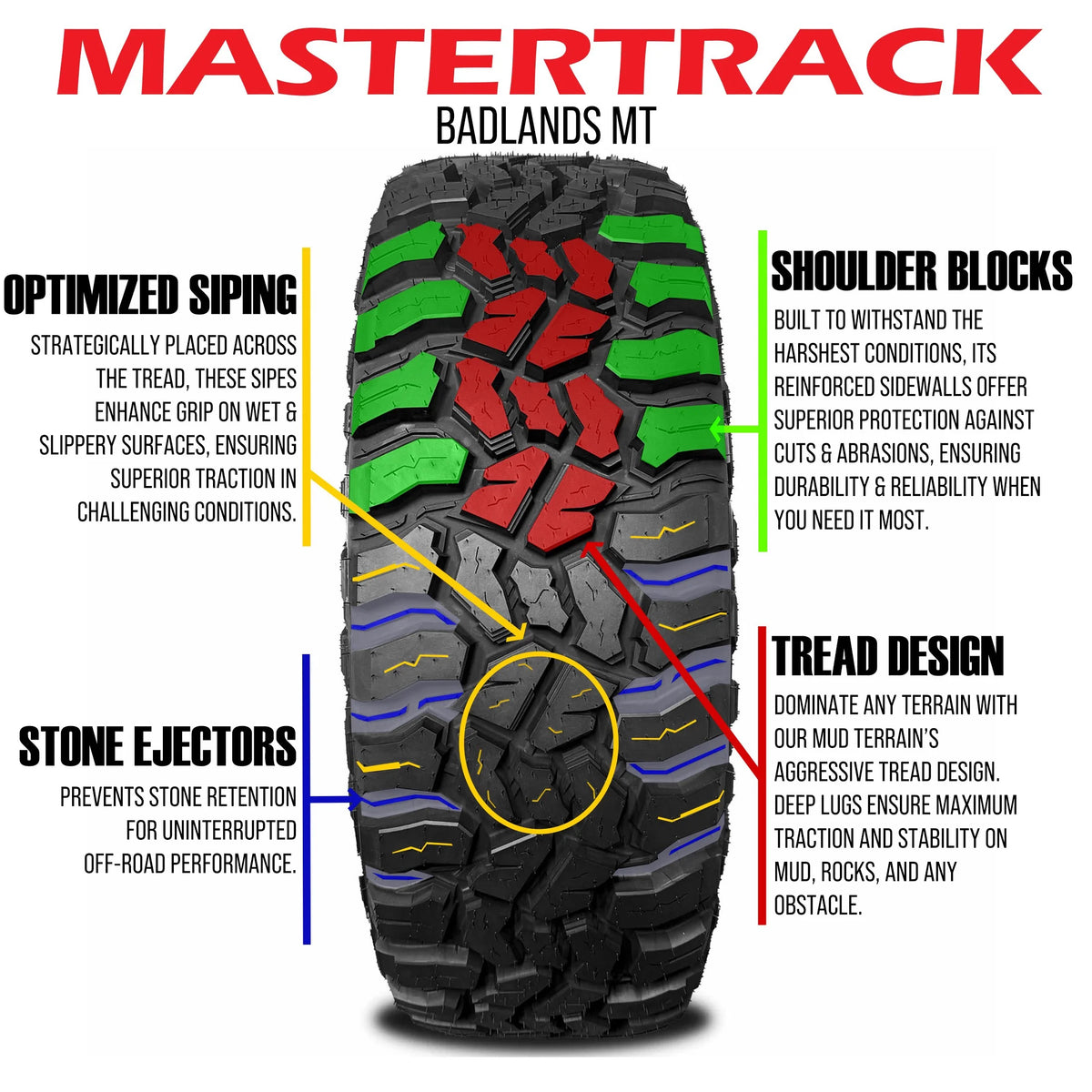 Mastertrack BADLANDS MT Mud Terrain LT285/70R17 285/70R17 10 Ply 126/123Q E SUV Light Truck Tires