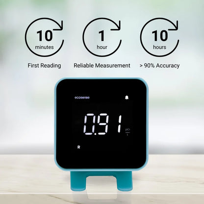 Ecosense EB100 EcoBlu, Digital Radon Detector, Fast & Accurate, Short-Term and Long-Term Monitoring, Full Size LED Screen, Easy to Use (White)