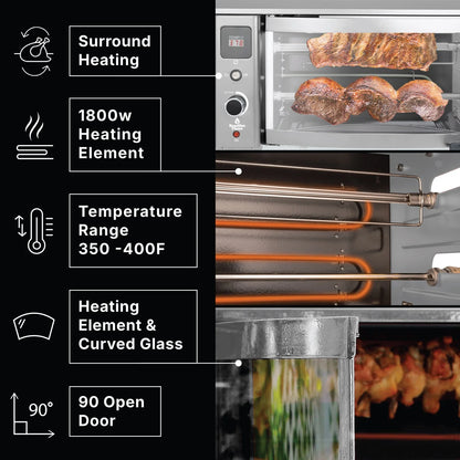 Brazilian Flame 2-Skewer Brazilian Rotisserie Electric Grill in Red