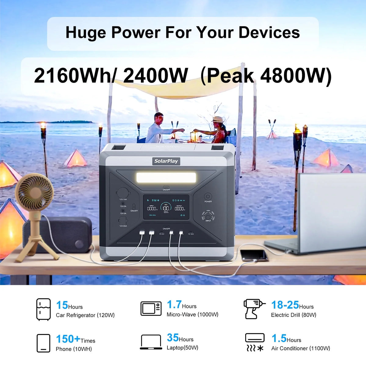 Solarplay 2400W(4800W Peak) Solar Generator, with 400W Solar Panel,2160Wh Portable LiFePO4 Battery Power Station for Camping Home Backup RV