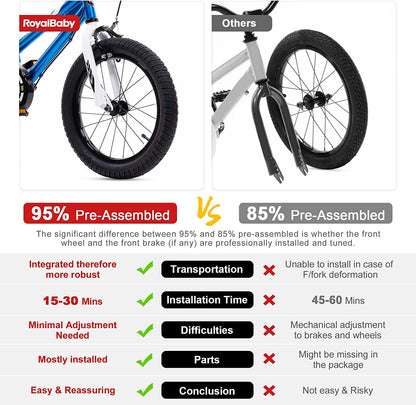 RoyalBaby 18 inch Magnesium Space Shuttle Kid-s Bike. White