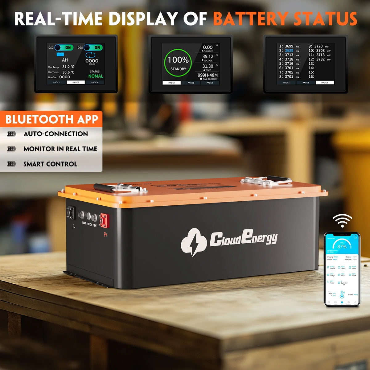 36V(38.4V) LiFePO4 Golf Cart Battery Built-in 200A Bluetooth BMS,with 20A Charger,Touch Monitor,6000+ Cycles,Perfect for Golf Carts,Trolling Motor(GFS36V-60Ah with Charger)