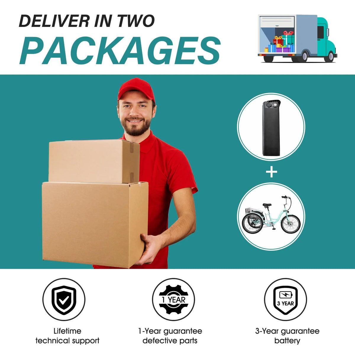 Docred 24" Electric Tricycle for Adults & Seniors,7 Speed 3 Wheel E-Bike with Large Basket/Low-Step Through Frame ,350W Motor 36V/10.4AH lithium bettery, 15.5MPH