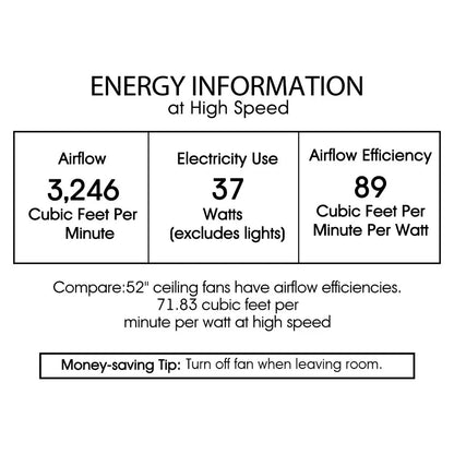 Laure Crystal 6-light Crystal 5-blade 52-inch Ceiling Fan (Optional Remote)