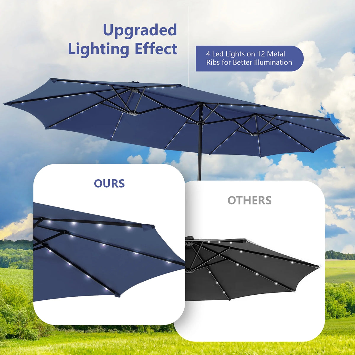 Costway 15FT Twin Patio Double-Sided Umbrella 48 Solar LED Lights Crank Outdoor Beige
