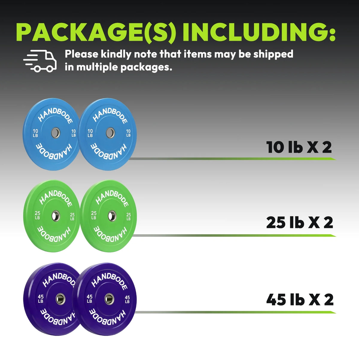 HANDBODE Bumper Plates Olympic Weight Plates, Colored Rubber plate for Weight Lifting and Strength Training 140LB