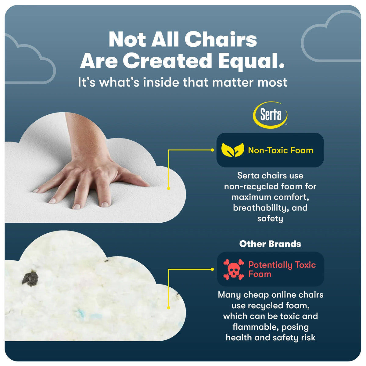 Serta Back in Motion Technology Fabric Executive Office Chair, Light Gray