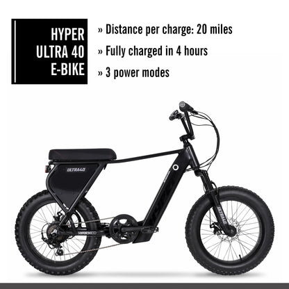 Hyper Bicycles Ultra 40 20" 36V Electric Bike for Adults, 250W E-Bike Motor, Matte Black