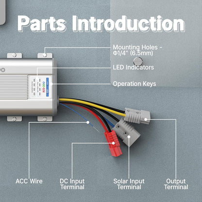 Redodo 12V 40A DC to DC Charger with MPPT, On-Board Charger for AGM, Gel, SLA, Lithium, Dual Input Battery Charger with LED Indicators&Anderson Connector, Using for RV, Camper, Van, Vehicle, Marine