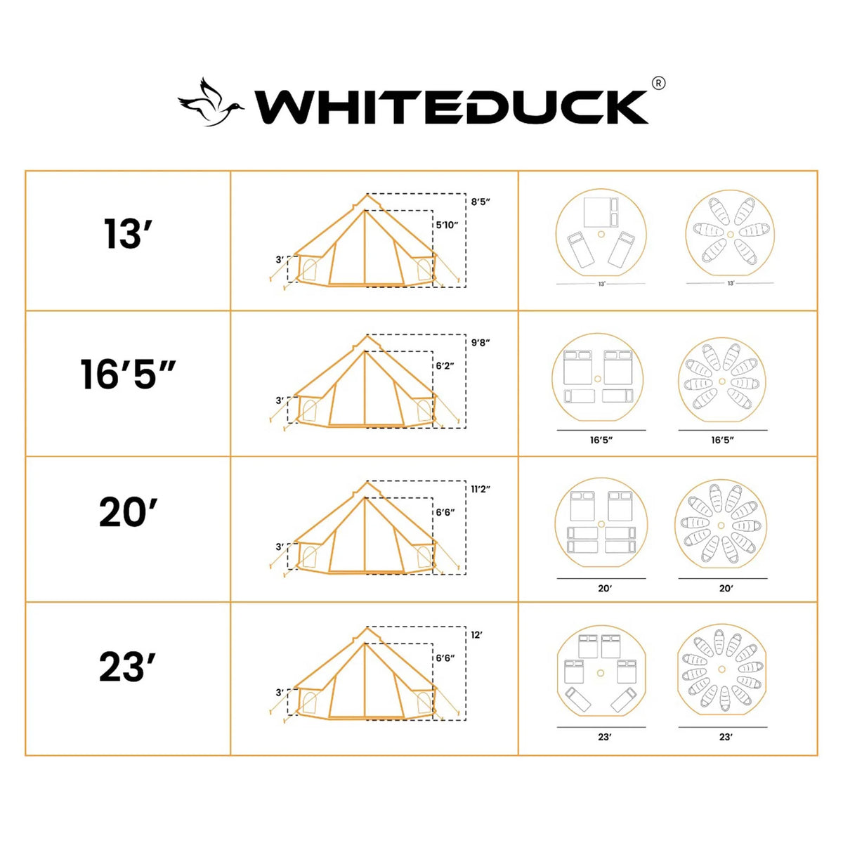 White Duck Outdoors Avalon Optimus Canvas Bell Tent (23') - Water Repellent - All Season Tent w/Stove Jack, Maximum Occupancy 12 People