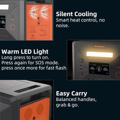 Solarplay 2400W(4800W Peak) Solar Generator, with 400W Solar Panel,2160Wh Portable LiFePO4 Battery Power Station for Camping Home Backup RV