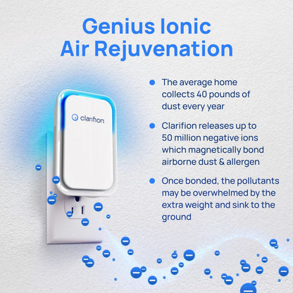 Clarifion (3 Pack) Air Ionizers for Home - Negative Ion Filtration System - New