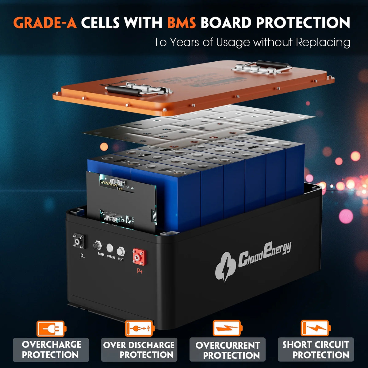 36V(38.4V) LiFePO4 Golf Cart Battery Built-in 200A Bluetooth BMS,with 20A Charger,Touch Monitor,6000+ Cycles,Perfect for Golf Carts,Trolling Motor(GFS36V-60Ah with Charger)
