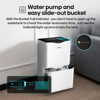 Hisense 50 Pint Dehumidifier 4,500 Sq. Ft for Multi-Scenario Use, Energy Star Certified, Easy Carry Handle, Low Noise Operation, Hassle-Free Water Removal, White (WHD5025P)