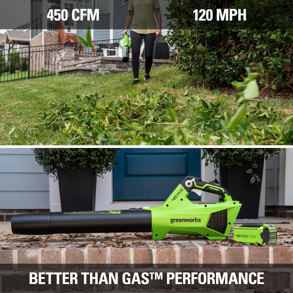 Greenworks 40V 120 Mph at 450 Cfm Axial Blower with 2.5Ah Battery & Charger 2411902