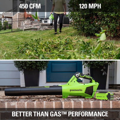 Greenworks 40V 120 Mph at 450 Cfm Axial Blower with 2.5Ah Battery & Charger 2411902