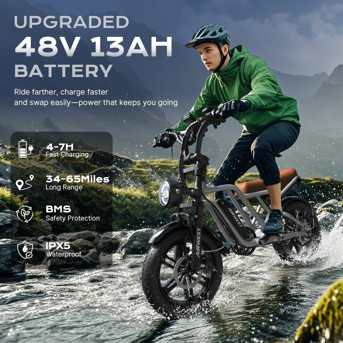 AIRWEST Peak 1000W Electric Bike for Adults - Reaches 25MPH, 65 Miles Long Range, 48V 13Ah Battery, Full Suspension, 7-Speed, 20" Fat Tire Electric Motorcycle Dirt Bike, UL2849