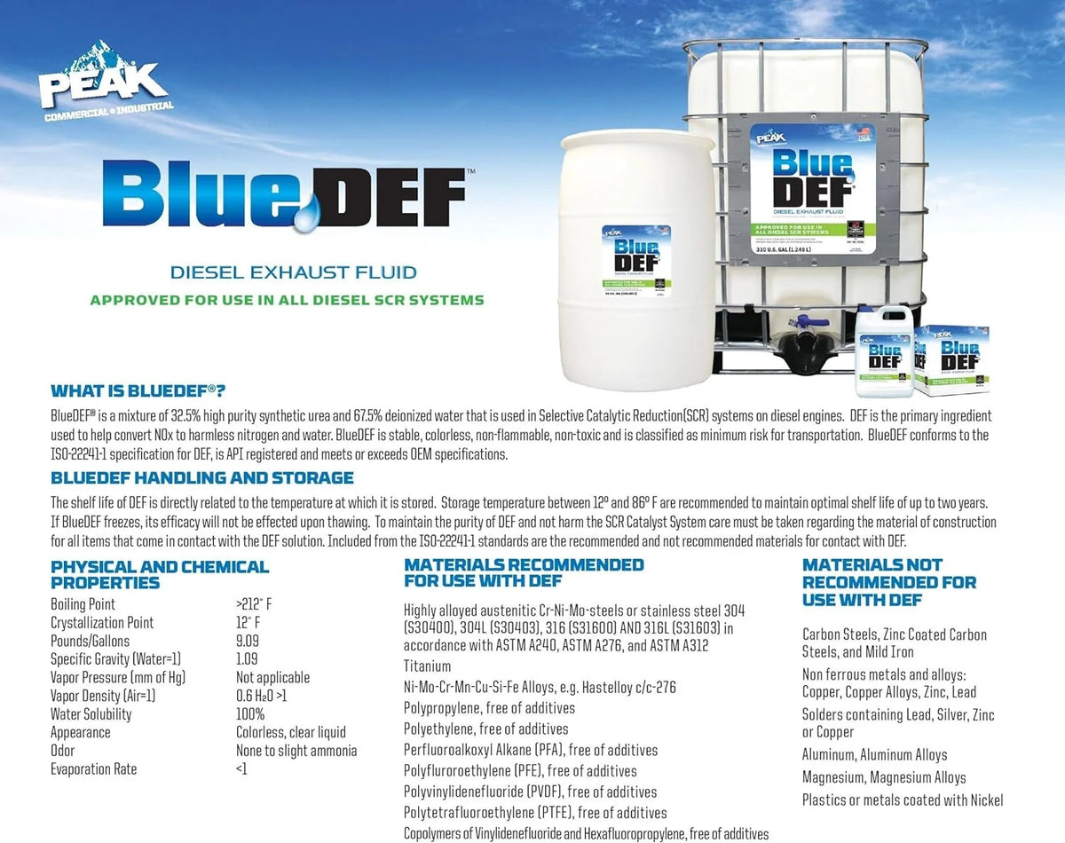 BlueDEF DEF001 Diesel Exhaust Fluid - 55 Gallon Drum