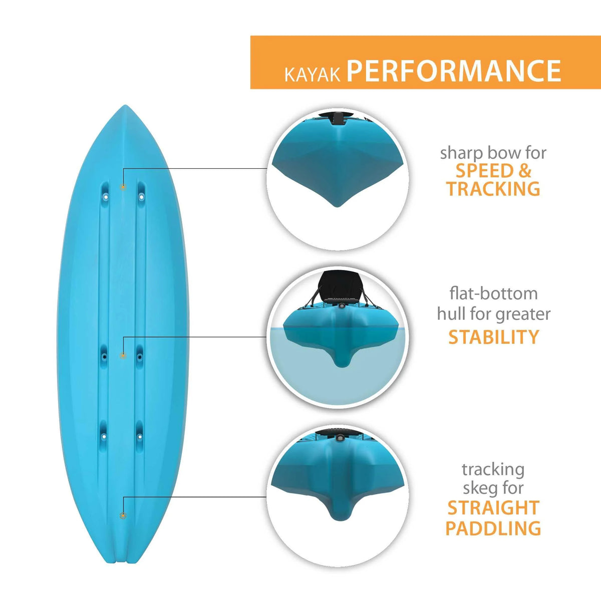 Lifetime Spitfire 8 ft Sit-On-Top Kayak, Lime Green (90245)