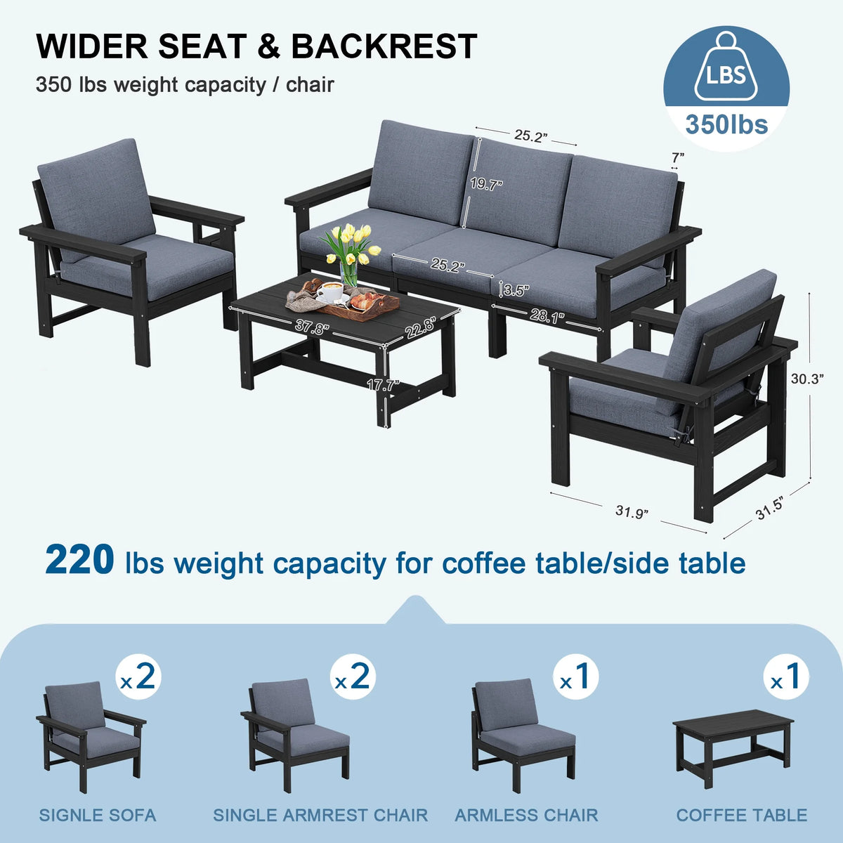 SERWALL Outdoor Patio Furniture Set, 7-Piece HDPE Outdoor Sofa Set Patio Conversation Set, Black Frame with Beige Cushions