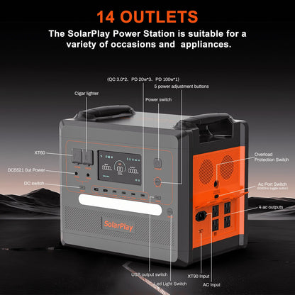 SolarPlay Portable Power Station, 2500W/2304Wh Large Capacity Solar Generator, with 400W Solar Panel, 4 AC Outlets (5000W Peak), Emergency Power Station for Home, Camping, Outdoor Battery Backup