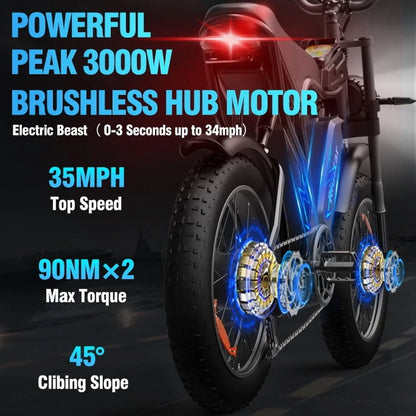 Ridstar Electric Bike for Adults Q20,1200W 30MPH,48V 15.6Ah Electric Bicycle,7 Speed Full Suspension Mountain Bike UL2849