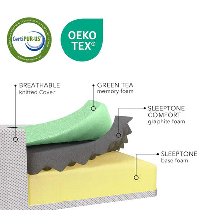 Virtu 10" Memory Foam Mattress Twin, Cooling Green Tea Twin Size Memory Foam Mattress In A Box