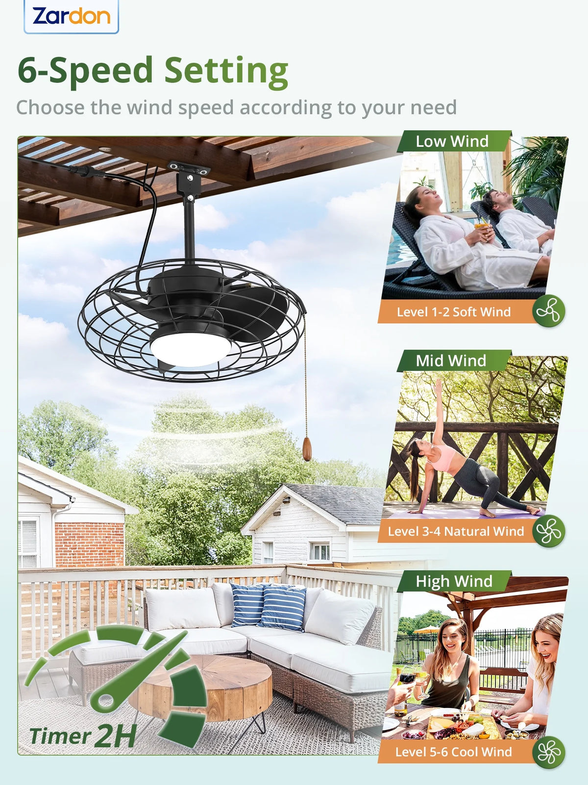 Zardon 20" Outdoor Ceiling Fan with Light and Remote, 7 Blades Caged Waterproof Gazebo Fan for Patio, Porch, Pergola Canopy, App Control