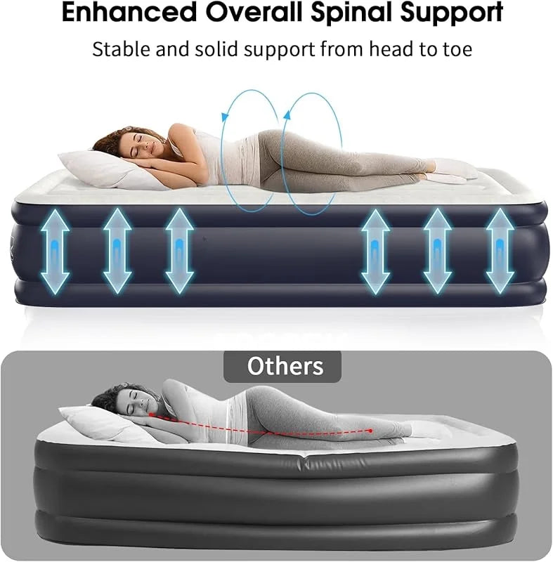 Air Mattress Full with Built in Pump,18''Inflatable Mattress of Upgraded Vertical Beams,Self Inflatable/Deflation Blow Up Mattress in 3 Mins,Flocked Top Airbed with Carry Bag for Home, Camping-wpp