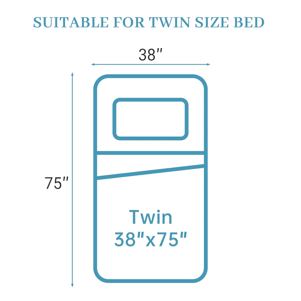 Cocosity Dual Layer 4 inch Full Size Memory Foam Mattress Topper, 2" Fluffy Pillow Top Mattress Topper & 2" Cooling Gel Memory Foam