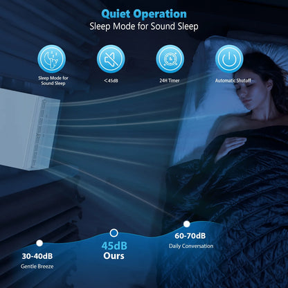 Crzoe Window Air Conditioner 10,000 BTU, Window AC Unit Cooling Room 450sq.ft, Dehumidifier Mode and 3 Fan Speed, 24H Timer, Saddle Mount, Quiet Operation, White