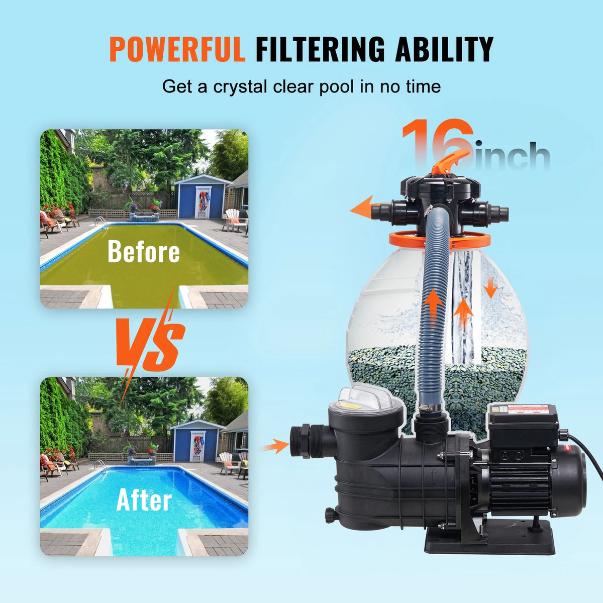 VEVOR Sand Filter Pump for Above Ground Pools, 16-inch, 3500 GPH,1 HP Swimming Pool Pumps System & Filters Combo Set with 6-Way Multi-Port Valve and Strainer Basket,for Domestic and Commercial Pools