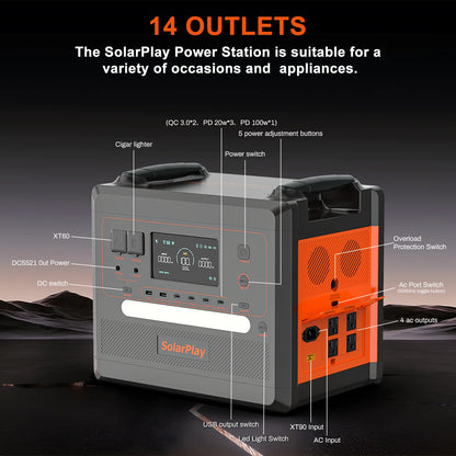 SolarPlay Portable Power Station, 2500W/2304Wh Large Capacity Solar Generator, with 400W Solar Panel, 4 AC Outlets (5000W Peak), Emergency Power Station for Home, Camping, Outdoor Battery Backup