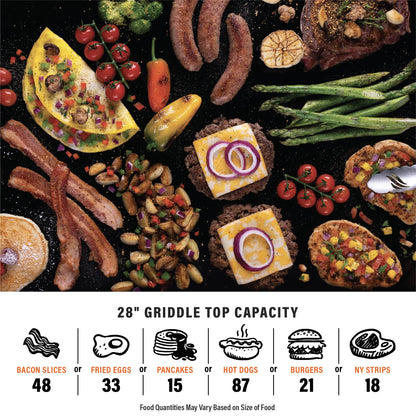 Blackstone Original 2-Burner 28" Propane Omnivore Griddle with Hard Cover
