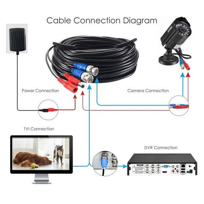 ZOSI H.265+ 8CH 5MP Lite CCTV 4-in-1 DVR for CCTV Security Security Camera System with 2TB HDD Home Outdoor