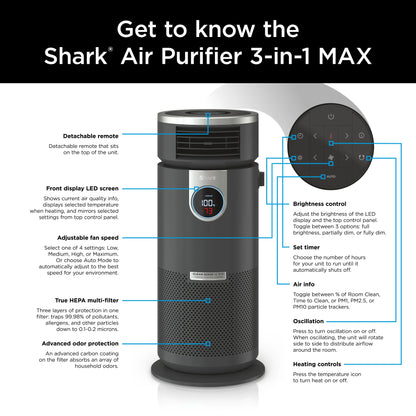Open Box Shark - 3-in-1 Air Purifier, Heater & Fan with NanoSeal HEPA, Cleansense IQ, Odor Lock, for 500 Sq. Ft - Grey HC452