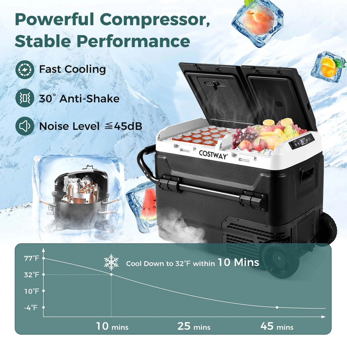 Costway Dual Zone 12V Car Refrigerator 53QT Portable Compressor Fridge Freezer (-4�H~68�H)  for RVs Black