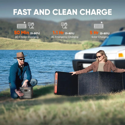 Jackery Explorer 2000 v2 Power Station and 100W Solar Panels, 2033Wh LiFePO4 Home Backup Battery, 2190W Solar Generator, USB-C PD 100W Fast Charging for Emergencies, Power Outages, Camping