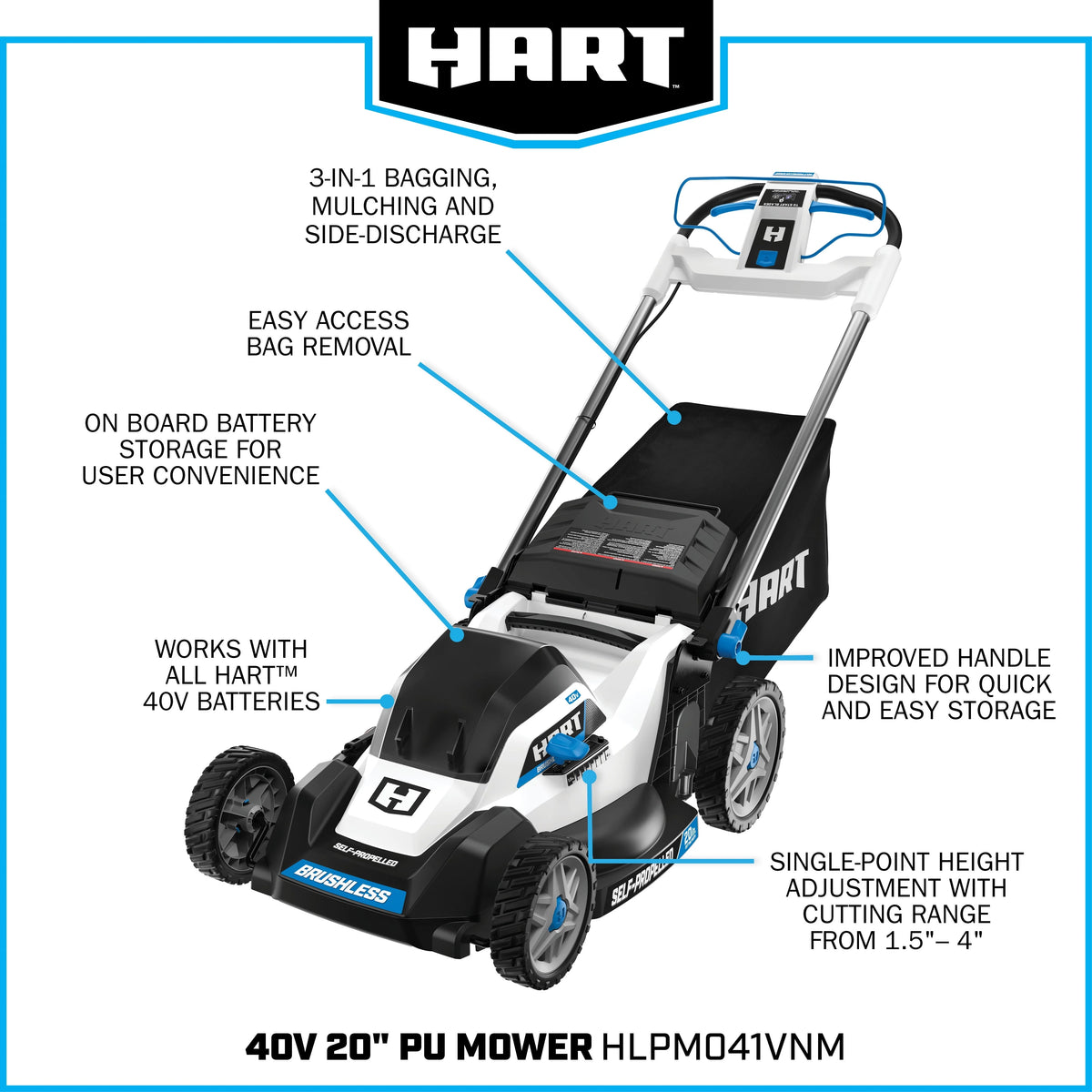 HART 40-Volt 20-inch Cordless Brushless Push Mower Kit, (1) 6.0Ah Lithium-Ion Battery