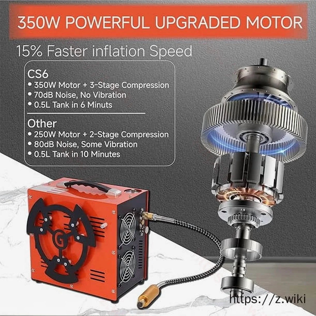 Greteefor PCP Air Compressor, Built-in 600W Adapter, 4500Psi/30Mpa, 350W Motor, 12V DC or 110V/220V AC Power, Auto Stop, Water/Oil free &Cooling Fan for Air Rifle, Paintball, HPA Tanks LightWeight