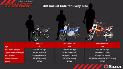 Razor Dirt Rocket MX125 Electric-Powered Dirt Bike - Black with Decal Included, for Child 5+
