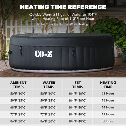 CO-Z 6ft Inflatable Hot Tub Pool with Massage Jets, Green