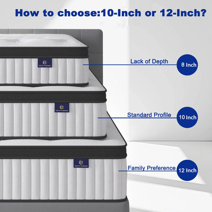 Madevos Full Mattress in a Box, 12 inch Memory Foam individual Pocket Spring Hybrid Mattress - Medium Firm Support with Soft & Breathable
