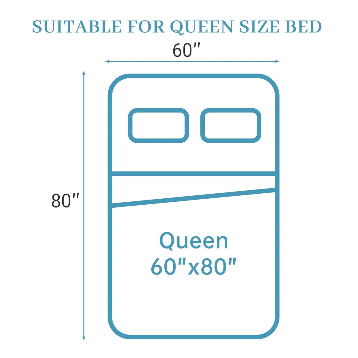 Cocosity Dual Layer 4 inch Full Size Memory Foam Mattress Topper, 2" Fluffy Pillow Top Mattress Topper & 2" Cooling Gel Memory Foam