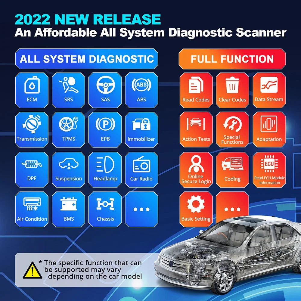 Thinkcar Thinkdiag 2 Obd Scanner Bluetooth Bidirectional Scan Tool Full System Diagnostic, 15+ Reset Functions, CAN-FD