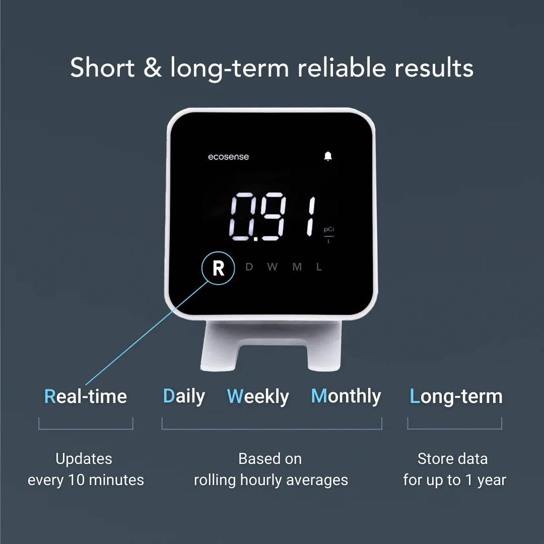 Ecosense EB100 EcoBlu, Digital Radon Detector, Fast & Accurate, Short-Term and Long-Term Monitoring, Full Size LED Screen, Easy to Use (White)