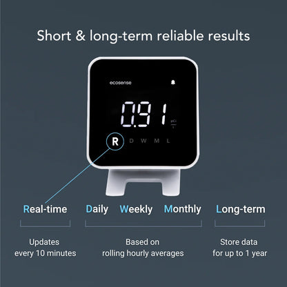 Ecosense EB100 EcoBlu, Digital Radon Detector, Fast & Accurate, Short-Term and Long-Term Monitoring, Full Size LED Screen, Easy to Use (White)